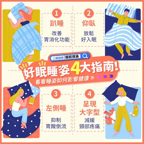 側睡 左邊 右邊|好眠睡姿大公開！大字型、右側睡最佳